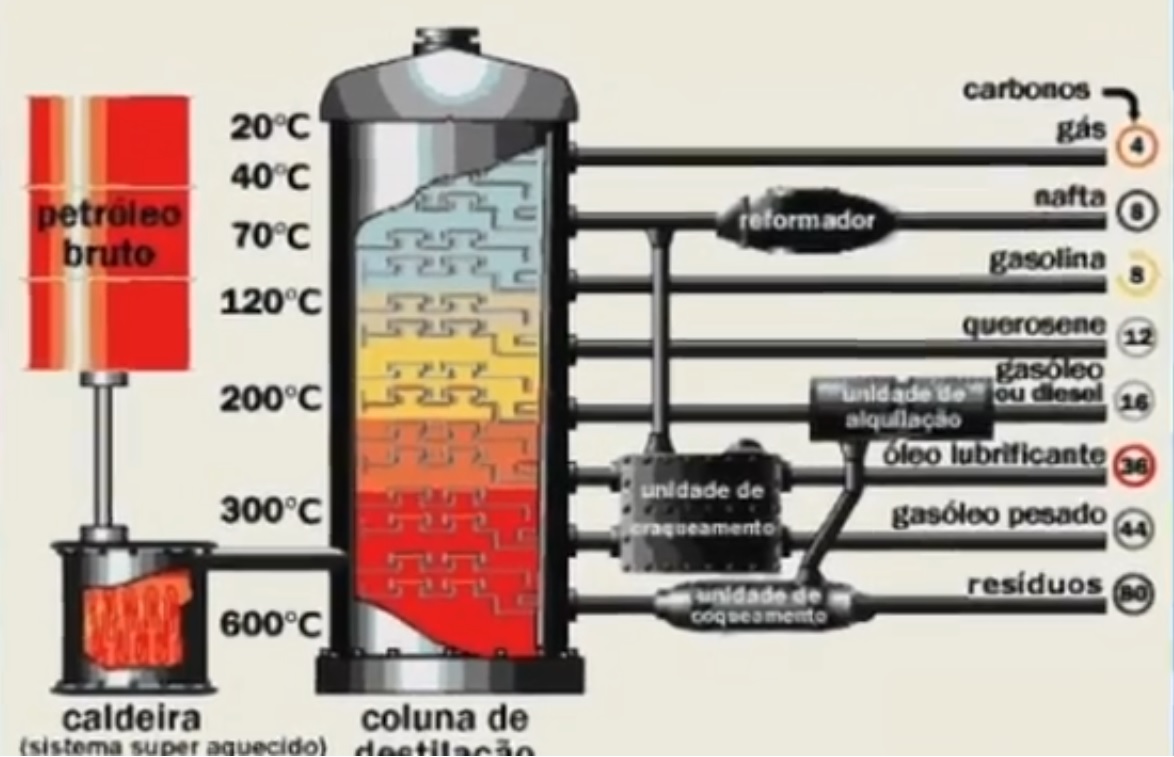 ATTO TECNOLOGIA